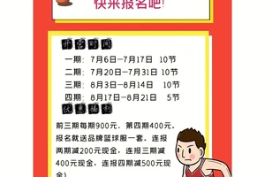 篮球训练班收费价格表图片